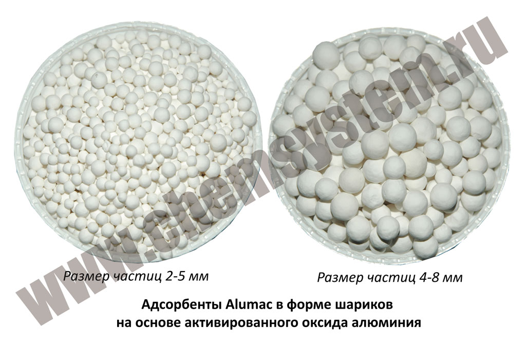 Адсорбенты