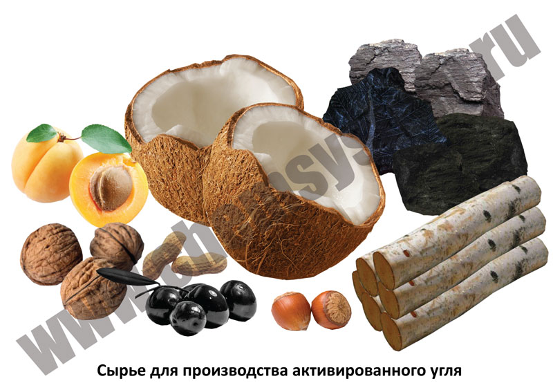 Активированный уголь