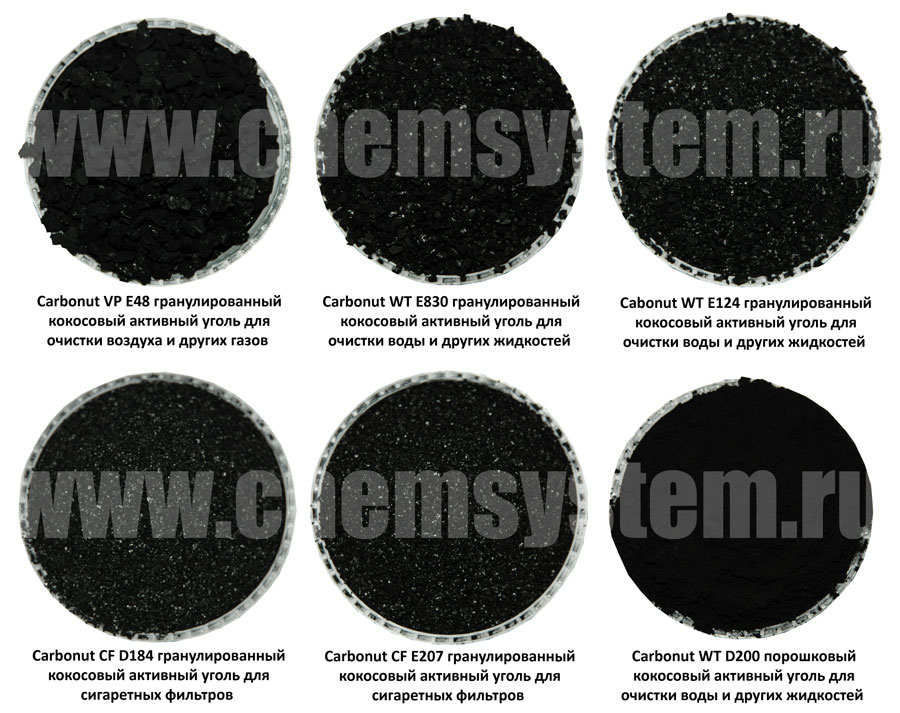 Активированный уголь