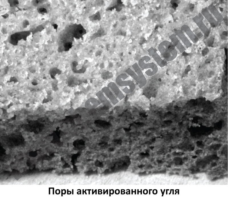 Активированный уголь