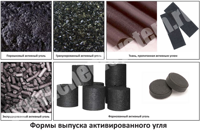 Активированный уголь