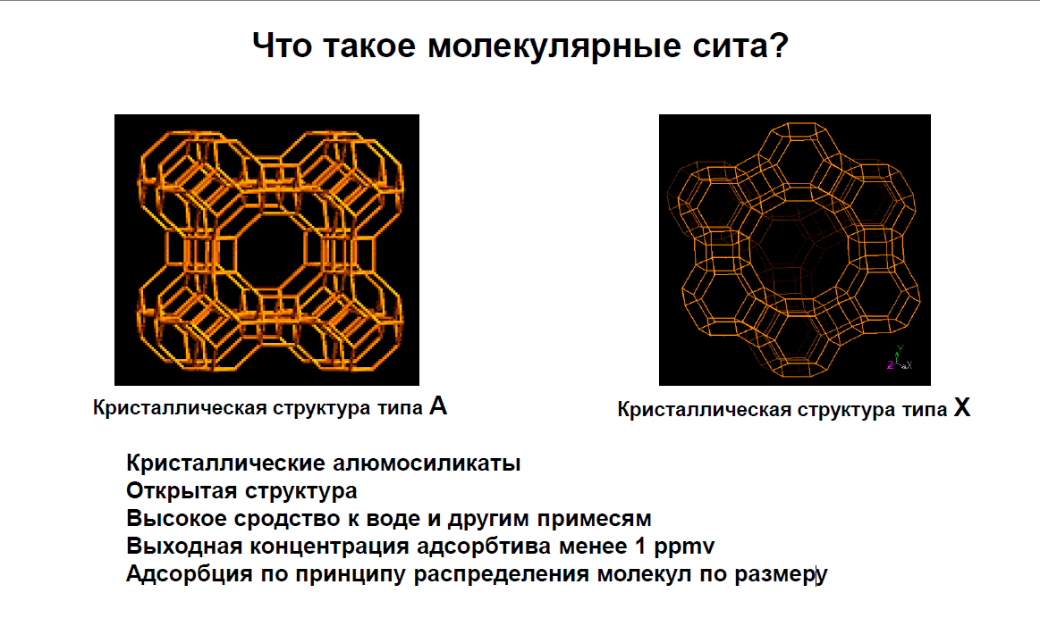 Молекулярное сито (цеолиты)